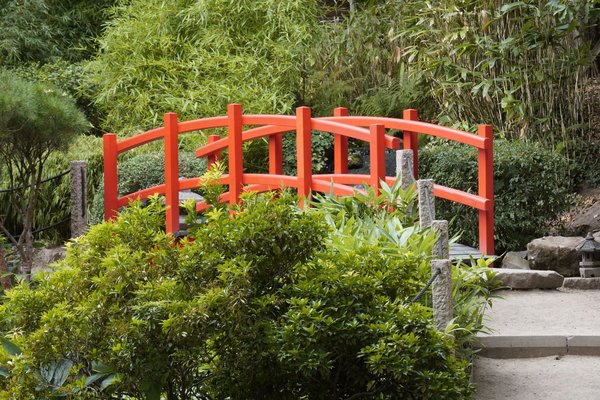 les changements dans le monde du travail